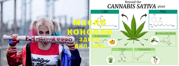марки nbome Бородино